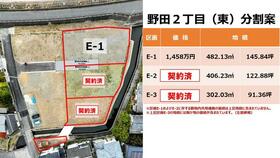 熊本県熊本市南区野田２丁目