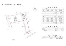 山梨県富士吉田市旭２丁目