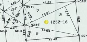 神奈川県相模原市中央区上溝
