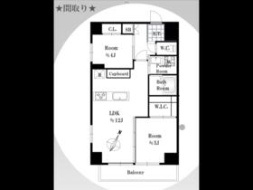 神奈川県横浜市西区西平沼町
