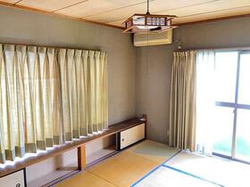 群馬県太田市原宿町