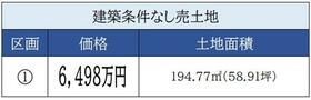 奈良県奈良市奥子守町