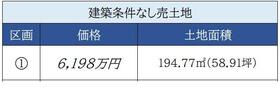 奈良県奈良市奥子守町