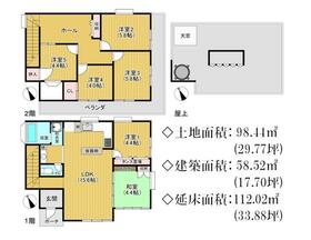 沖縄県那覇市首里当蔵町２丁目