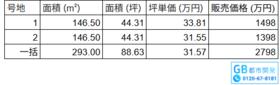 熊本県熊本市北区楡木５丁目