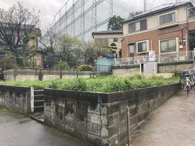 千葉県松戸市松戸