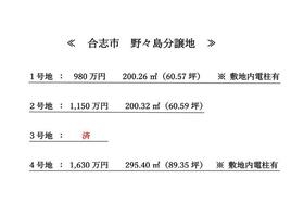 熊本県合志市野々島