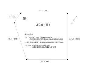 埼玉県さいたま市緑区大字中尾