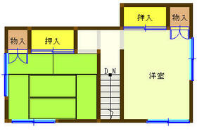 千葉県我孫子市布佐１丁目