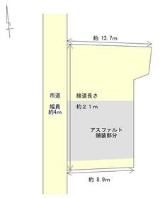 山形県米沢市丸の内１丁目