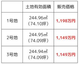 福岡県朝倉郡筑前町東小田