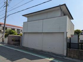 岡山県岡山市南区新保