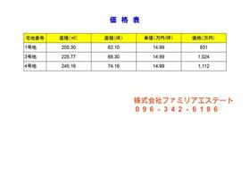 熊本県合志市野々島