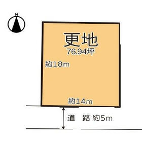 大阪府茨木市鮎川３丁目