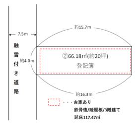 富山県富山市千石町６丁目