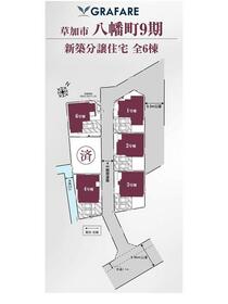 埼玉県草加市八幡町