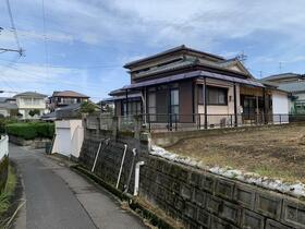 鹿児島県鹿児島市吉野町