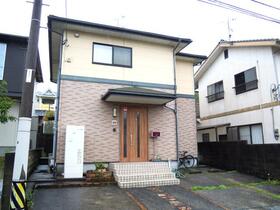 福岡県北九州市若松区小糸町