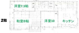 静岡県静岡市葵区瀬名川１丁目