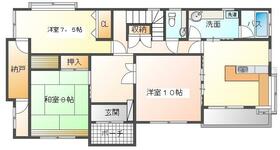 静岡県静岡市葵区瀬名川１丁目