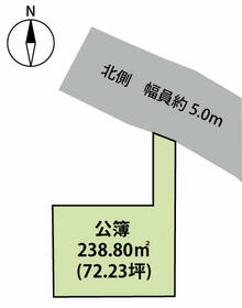 長野県長野市金井田