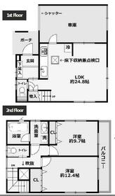 神奈川県南足柄市和田河原