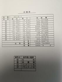 埼玉県春日部市内牧