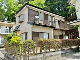 山梨県大月市七保町下和田