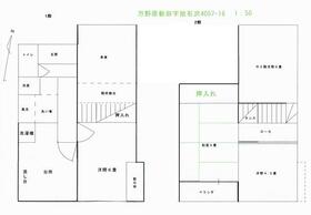 静岡県富士宮市万野原新田