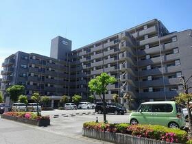 山梨県甲府市下石田２丁目