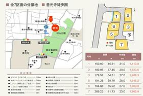 長野県長野市箱清水１丁目