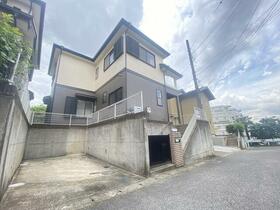 千葉県松戸市根木内