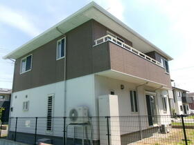茨城県筑西市市野辺