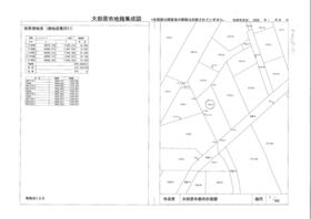 栃木県大田原市下石上