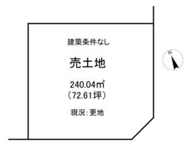 栃木県小山市大字羽川
