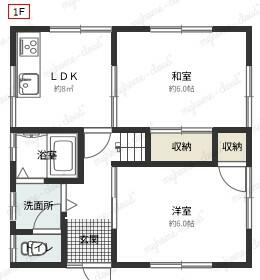 間取り：231507367973