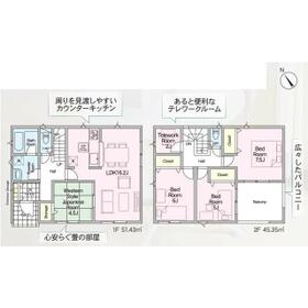 群馬県高崎市吉井町吉井川
