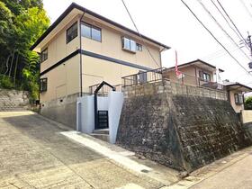 熊本県熊本市西区池田１丁目