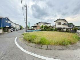 茨城県古河市中田