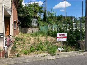 愛知県春日井市篠木町６丁目