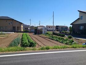群馬県前橋市堀之下町