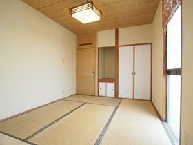 detached 大分県大分市高城台４丁目