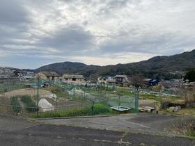 広島県広島市東区馬木４丁目