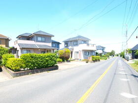 千葉県長生郡白子町北高根