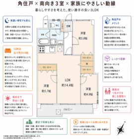 ライオンズマンション大橋第２