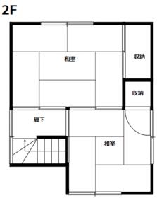 東京都調布市国領町２丁目