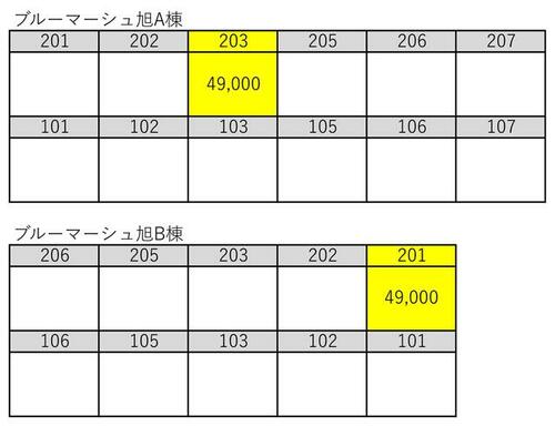 ブルーマーシュ旭A棟_その他_10