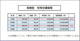 佐賀県鳥栖市儀徳町