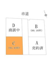大分県中津市牛神町１丁目