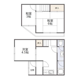 大阪府枚方市走谷２丁目